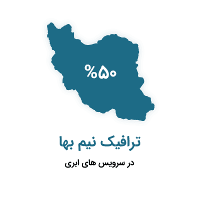 نشان ترافیک نیم بها