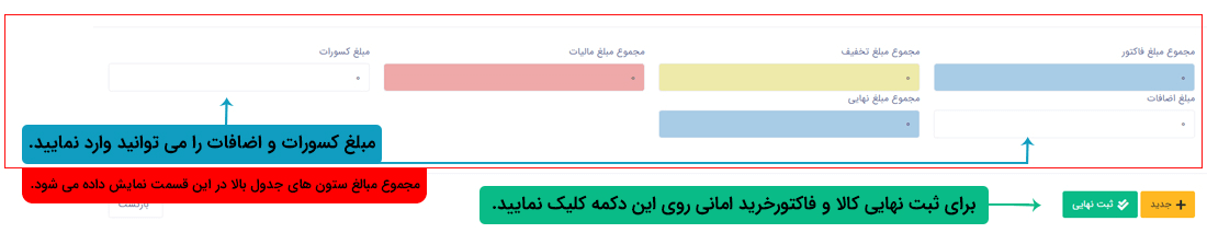نحوه ثبت اطلاعات :