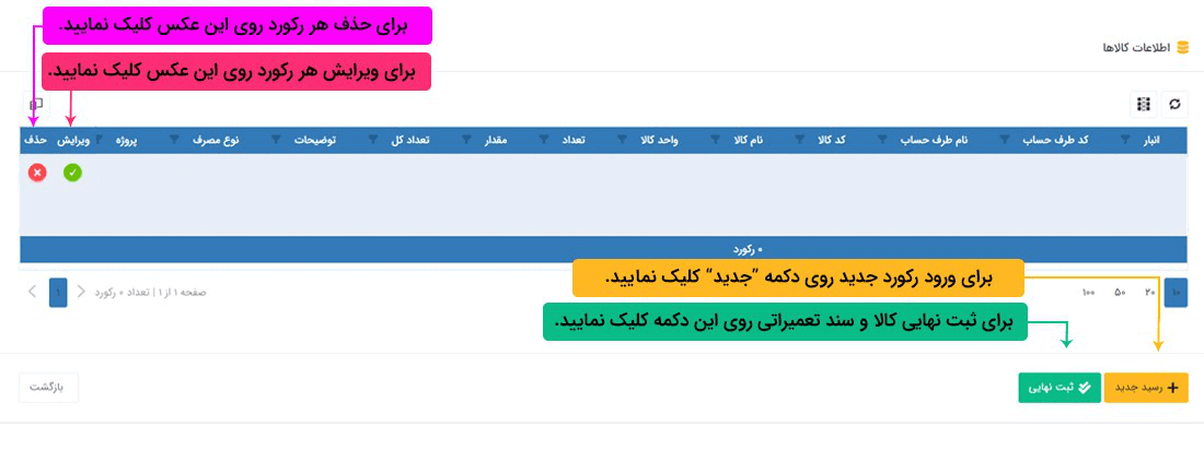 نحوه ثبت اطلاعات :