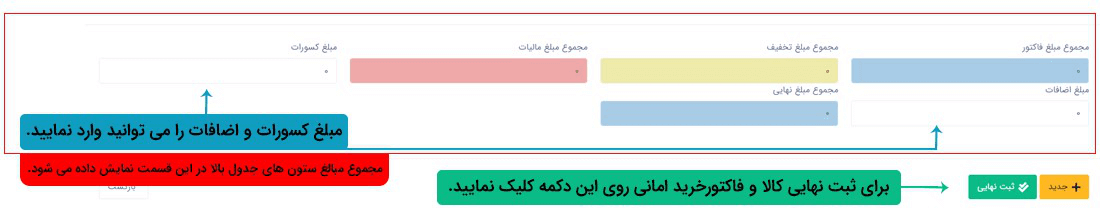 نحوه ثبت اطلاعات :