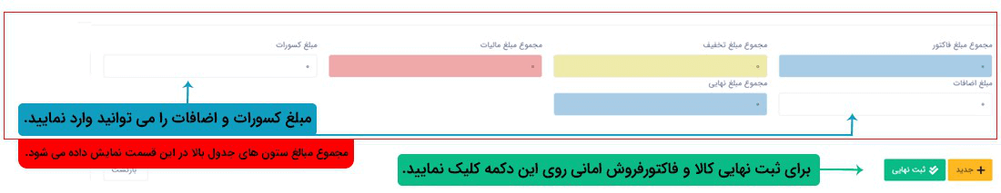 توجه :