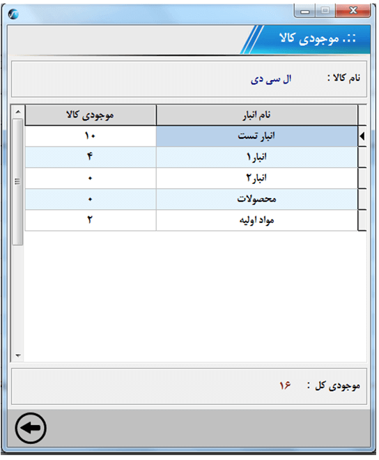ماژول فرمول تولید و تجزیه