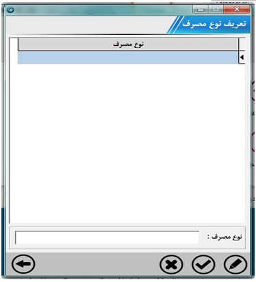 تعریف نوع مصرف