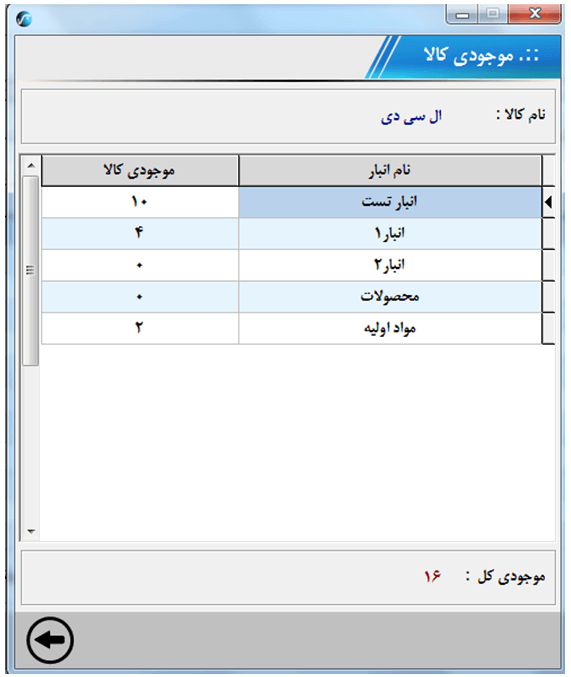 موجودی به تفکیک انبار