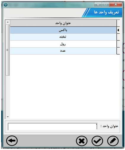 تعريف واحد كالا
