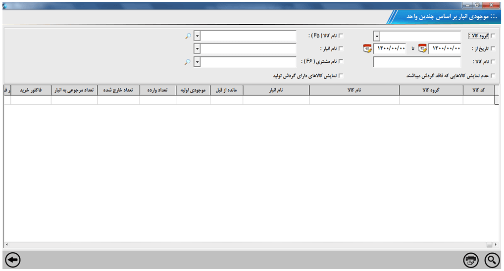 کاردکس تعدادی کالا