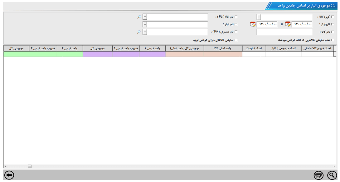 کاردکس تعدادی کالا